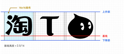 icon_fonts_01
